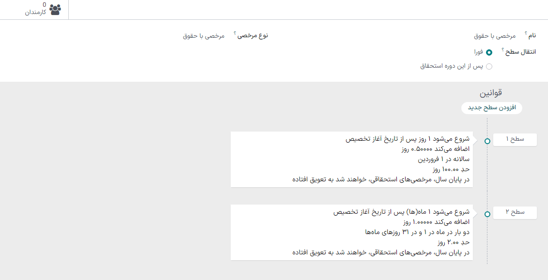 فرم طرح استحقاقی با تکمیل تمام دادهها.