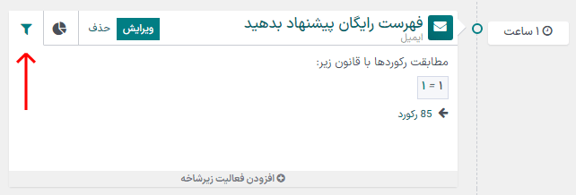نمای تب فعالیت کمپین در اتوماسیون بازاریابی سازمانیار.