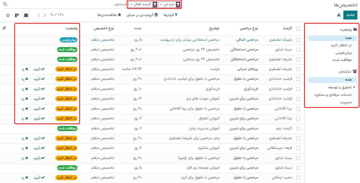 تخصیصها با بخشهای فیلتر، گروهها و وضعیت برجسته شده.