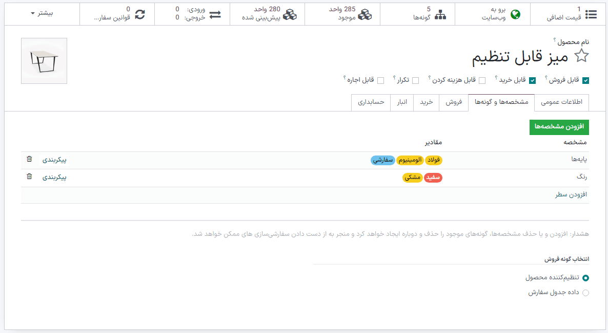 مشخصهها و گونههای محصول