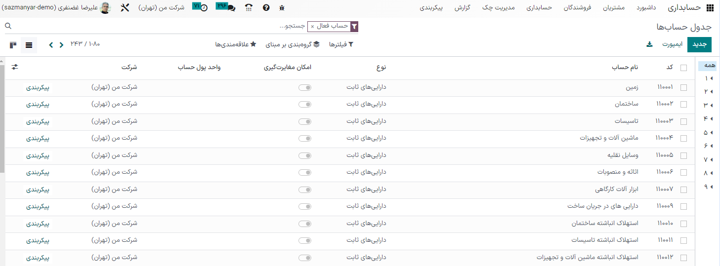 گروهبندی حسابها بر اساس نوع در حسابداری اودوو