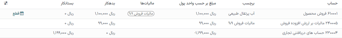 ثبت دفتر روزنامه برگ بستانکاری که ثبت دفتر روزنامه فاکتور را معکوس میکند.