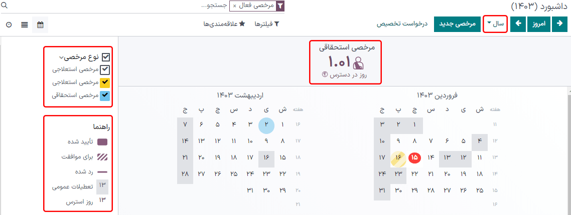 نمای داشبورد مرخصی با نشانگر، خلاصههای مرخصی و دکمههای نمای برجسته.