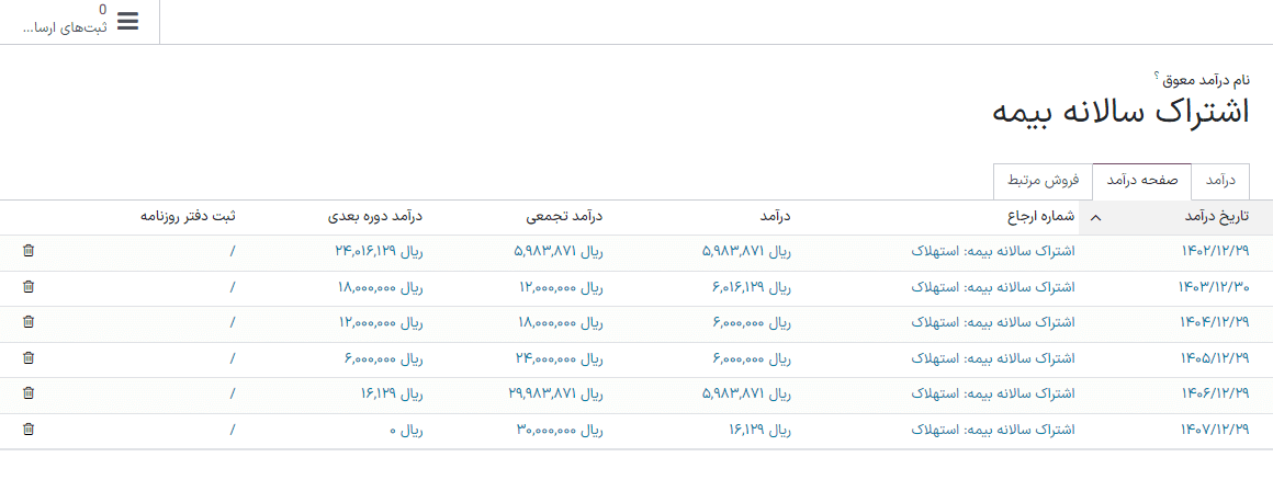 صفحه درآمد در حسابداری سازمانیار