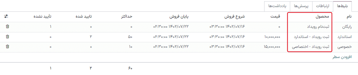نمایی از فرم رویداد که ستون محصول را در تب بلیت رویداد سازمانیار هایلایت شده است.