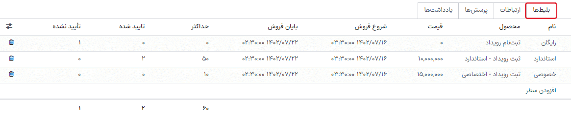 نمایی از تب بلیتها در برنامه رویداد سازمانیار.