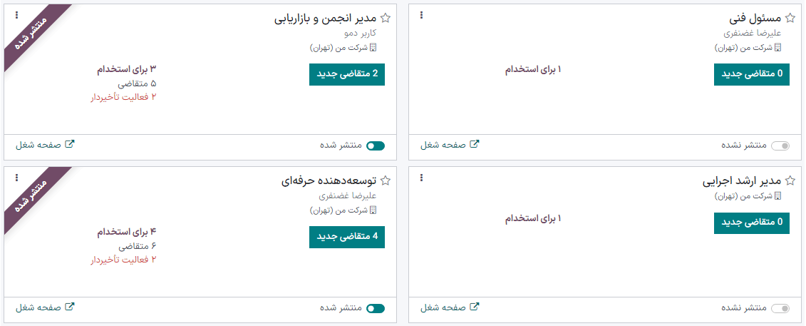 نمای داشبورد اصلی استخدام که تمام موقعیتهای شغلی را نشان میدهد.