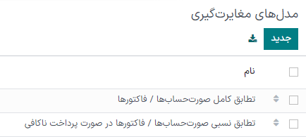 نمایی از گزینه لیست در صفحه پستهای بازاریابی در رسانههای اجتماعی سازمانیار.