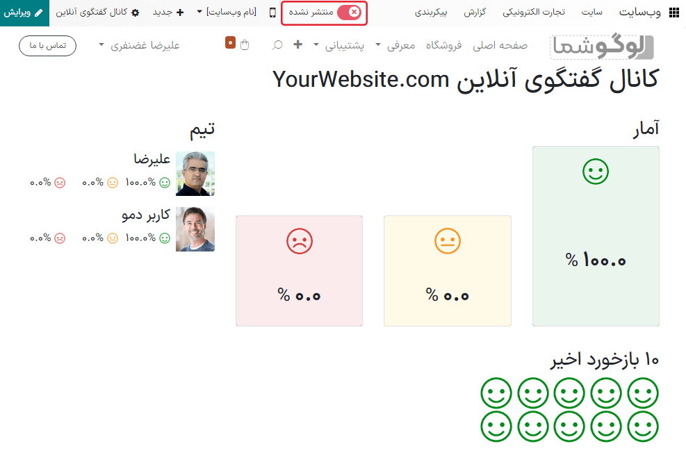 نمایی از امتیازهای عمومی در وب سایت برای گفتگوی آنلاین سازمانیار.