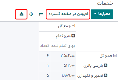 جدول محوری را به شکل فایل xlsx دانلود کنید، یا داده ها را در یک صفحه گسترده در برنامه اسناد سازمانیار درج کنید.
