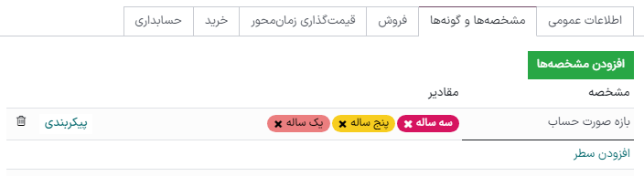 دورههای تکرار که به شکل گونههای محصول در تب «مشخصهها و گونهها» پیکربندی شدهاند.