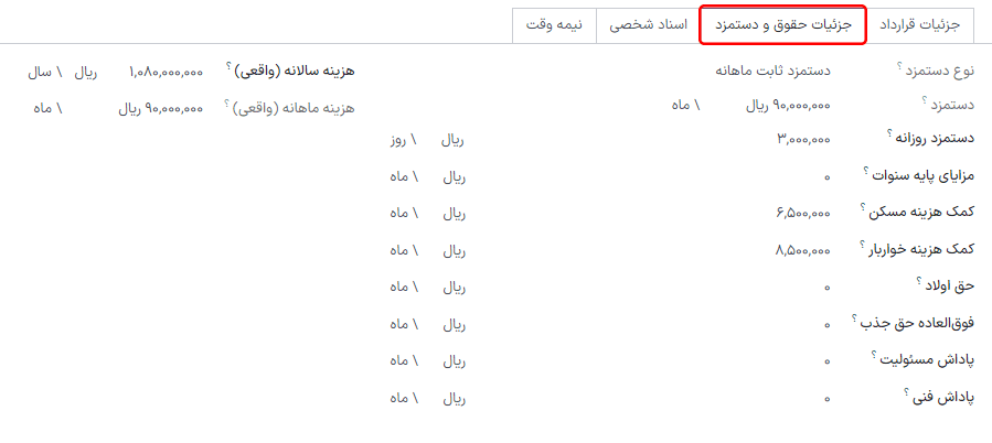 تبهای اختیاری برای قرارداد جدید.