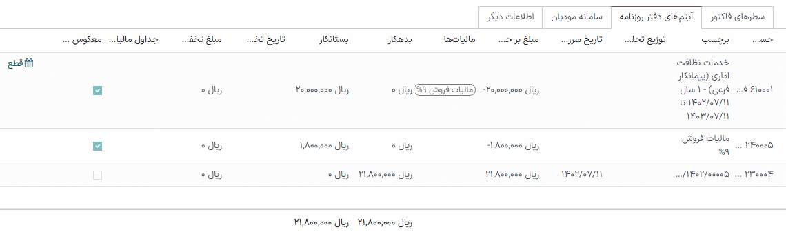 مشاهده جداول مالیاتی مورد استفاده برای ثبت تراکنشها در حسابداری سازمانیار