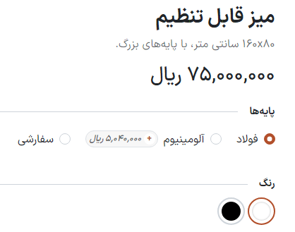پیکربندی گونهها