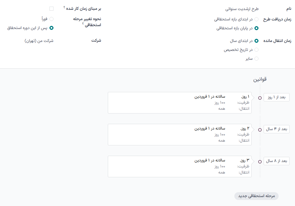 یک فرم طرح استحقاقی با تمام دادههای تکمیل شده.