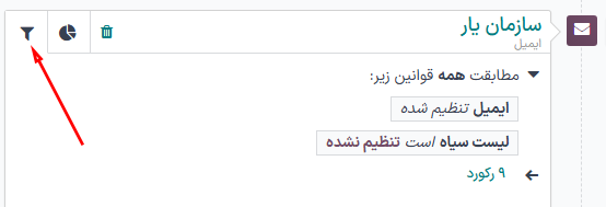 نمای تب فعالیت کمپین در اتوماسیون بازاریابی سازمانیار.