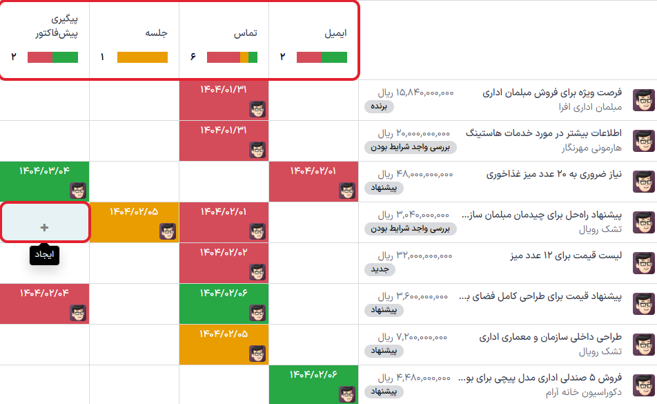 نمای فعالیت از پایپلاین CRM و گزینه زمانبندی یک فعالیت.