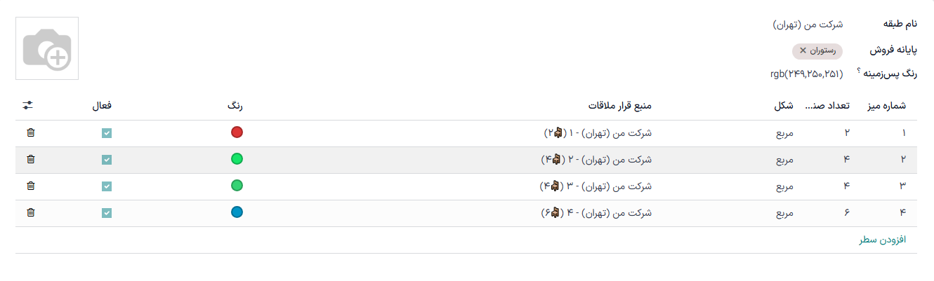 پنجره ایجاد میز در بکاند پایانه فروش