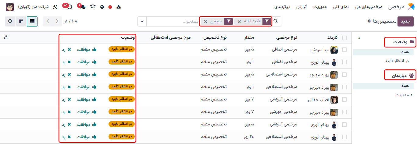 تخصیصها با بخشهای فیلتر، گروهها و وضعیت برجسته شده.