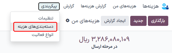 تنظیم هزینه برای محصولات.