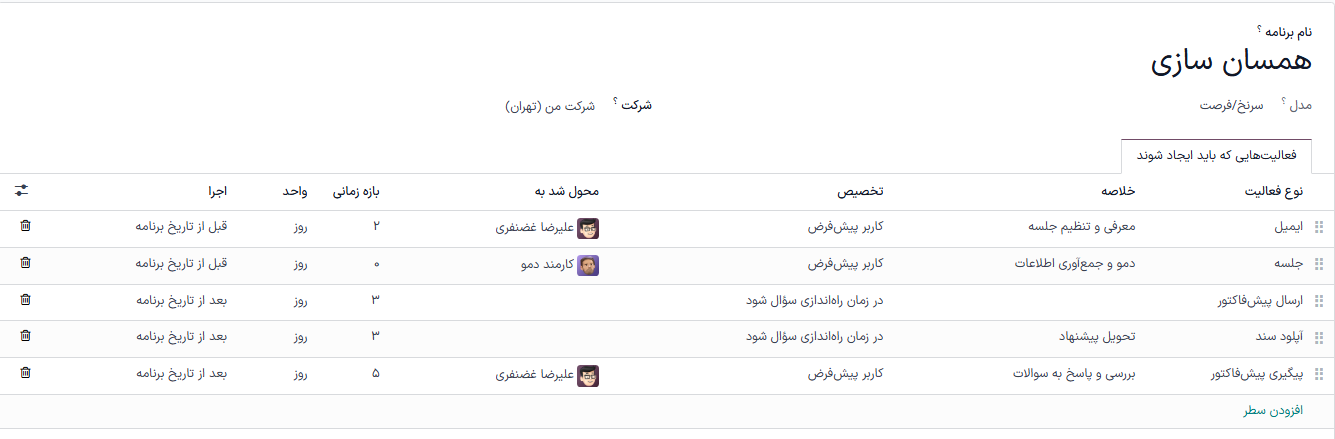 فرم برنامه سرنخ با فعالیتهای زمانبندی شده.
