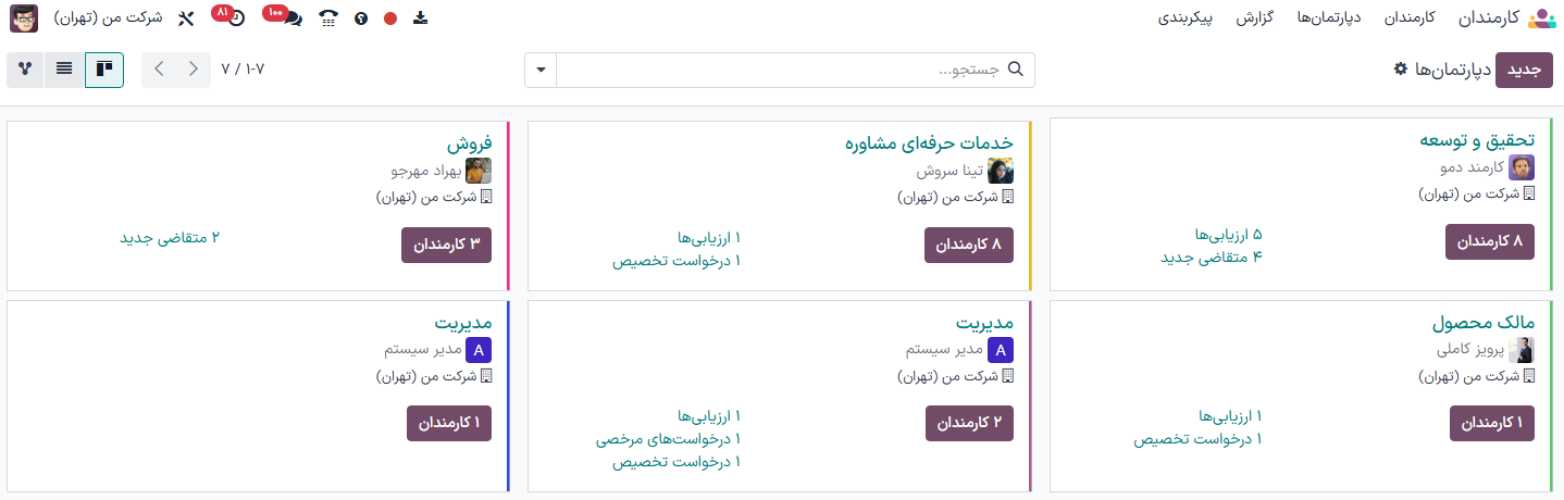 نمای داشبورد دپارتمانها با تمام کارتهای دپارتمان در نمای کانبان.