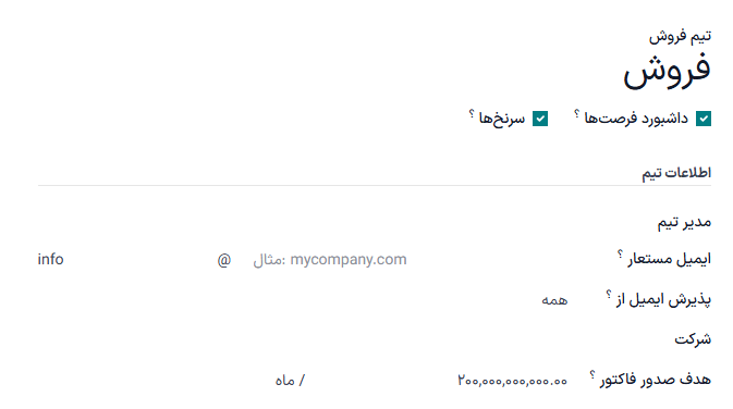 صفحه جزئیات تیم فروش، با تمرکز بر بخش ایمیل اختصاصی.