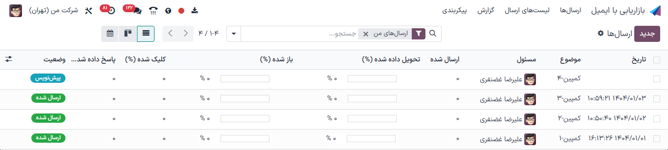 نمونهای از سه کمپین بازاریابی با ایمیل.