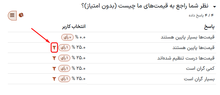 آیکون 'فیلتر' در صفحهی 'مشاهده نتایج' در برنامهی نظرسنجیها.