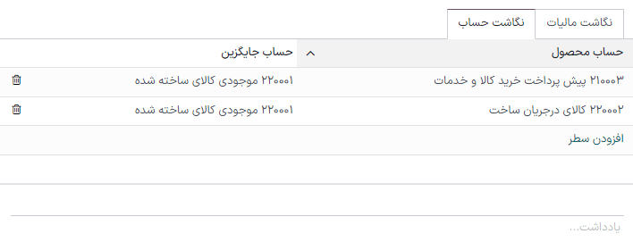 نمونهای از نگاشت حساب موقعیت مالی