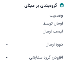 نمایی از منوی گروهبندی در برنامه بازاریابی با ایمیل سازمانیار.