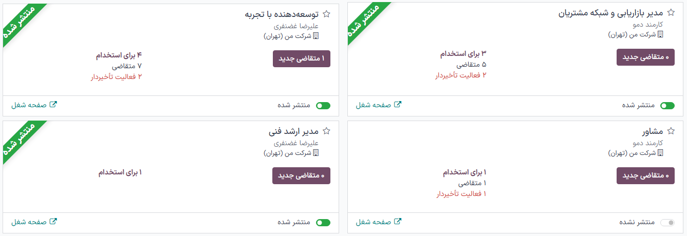 نمای داشبورد اصلی برنامه استخدام که تمام موقعیتهای شغلی را نشان میدهد.