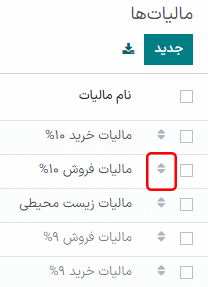 توالی مالیات در سازمانیار مشخص میکند که کدام مالیات اول محاسبه میشود