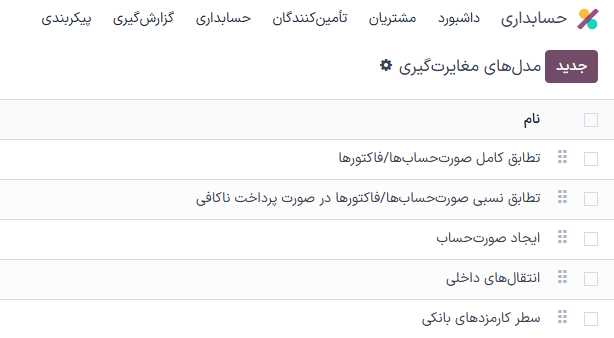 تغییر توالی مدلها در نمای لیست.