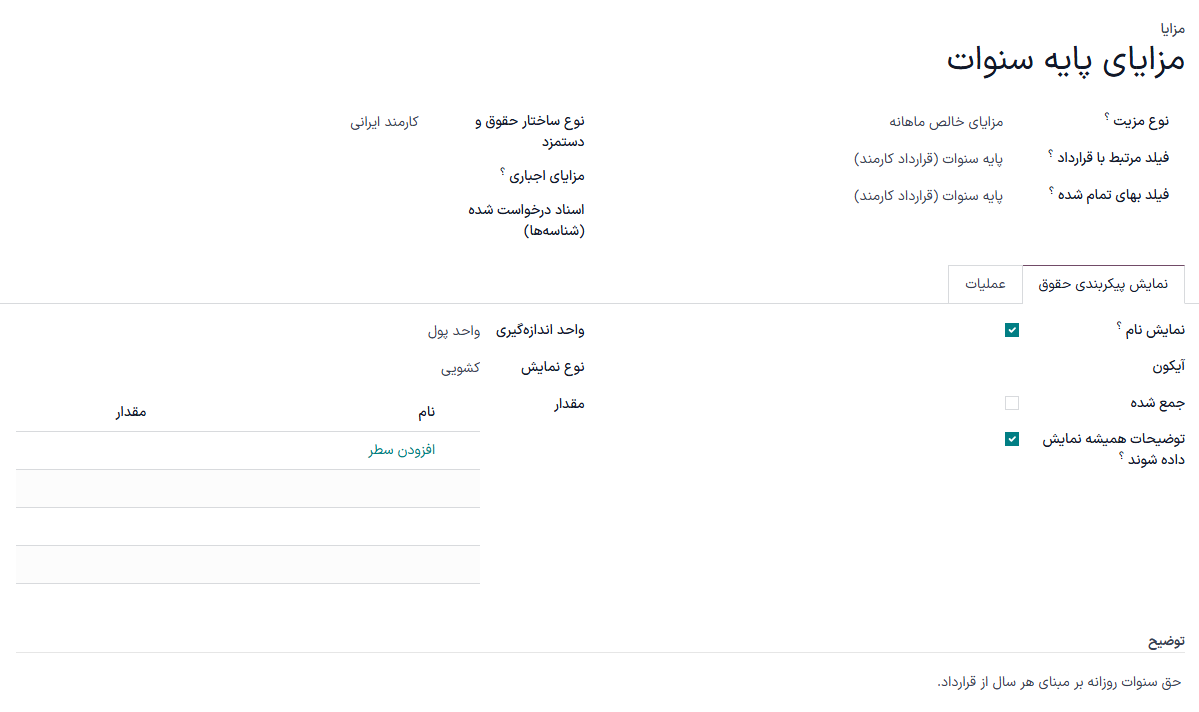 فرم مزایای جدید تکمیل شده برای اشتراک اینترنت.