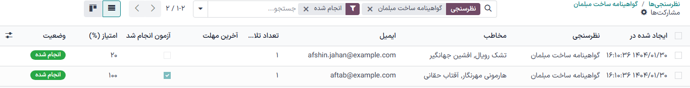 صفحه شرکتکنندگان برای یک نظرسنجی خاص در برنامه نظرسنجیها.