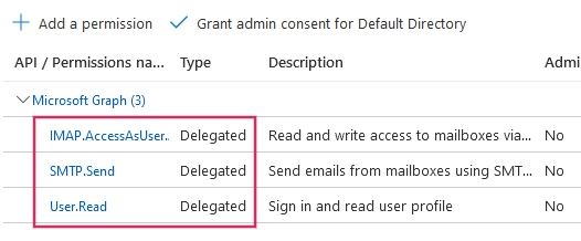 مجوزهای API مورد نیاز برای ادغام اودوو تحت Microsoft Graph فهرست شدهاند.