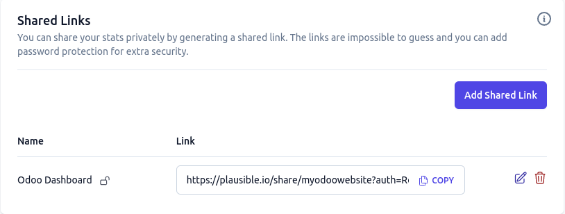 کپی URL لینک اشتراکی از Plausible.io