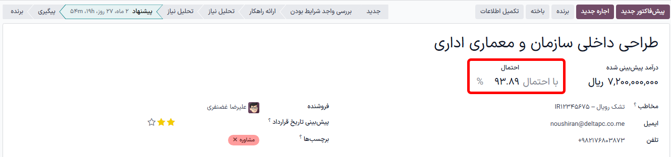 احتمال موفقیت در فرم فرصت نمایش داده میشود.