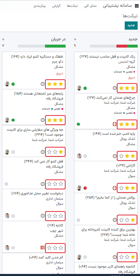نمایی از نمای کانبان یک تیم و وظایف اولویتبندی شده در سامانه پشتیبانی.