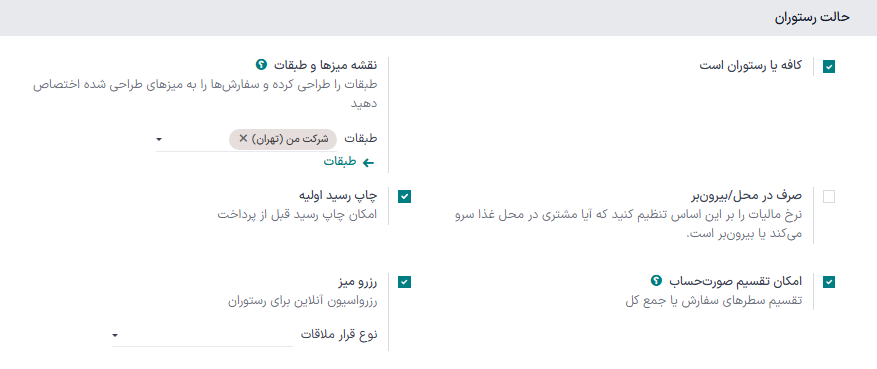 ویژگیهای مربوط به رستوران و کافه