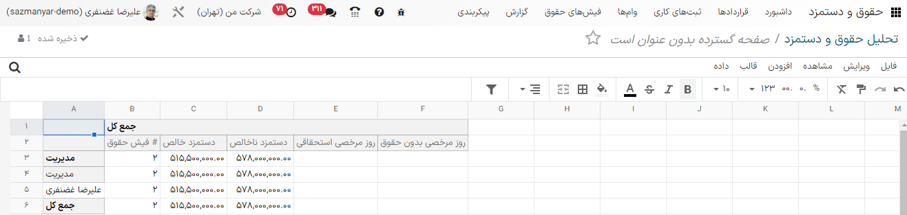 نمای دادههای ارسال شده به یک صفحه گسترده.