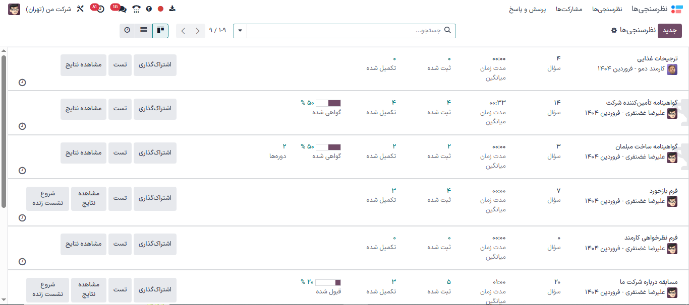 داشبورد برنامهی نظرسنجیها در نمای پیشفرض کانبان.