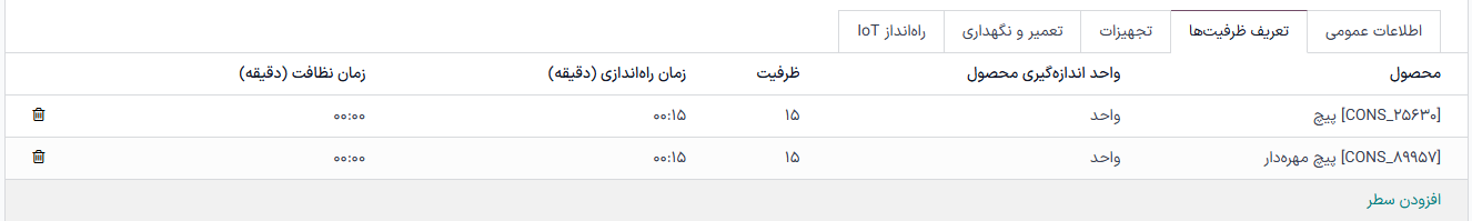 یک فرم ایستگاه کاری با ظرفیتهای مختلف مشخص شده برای محصولات مختلف.