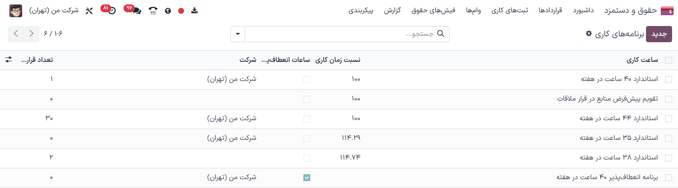 تمام ساعات کاری که در حال حاضر در پایگاه داده پیکربندی شدهاند.