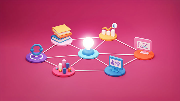 Organizational memory حافظه هوشمند سازمانی