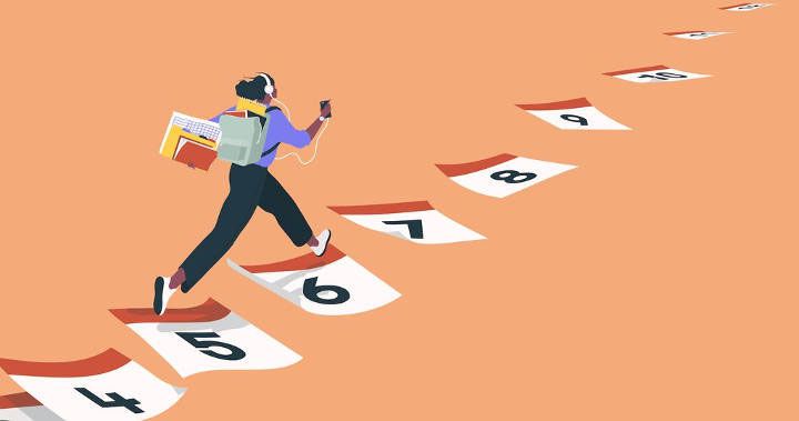 داشتن اهداف مشخص و زیرنظرگرفتن روند پیشرفت فعالیت‌ها