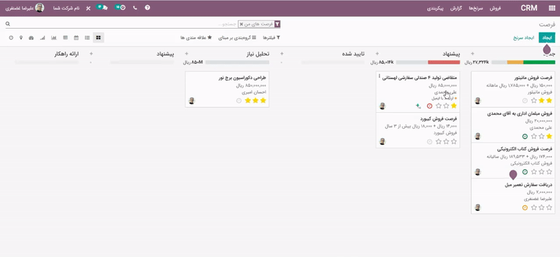 نرمافزار مدیریت ارتباط با مشتری (نرم افزار CRM)