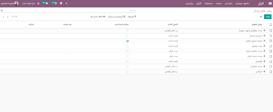 مدیریت لجستیک و حمل و نقل مدیریت لجستیک و حمل و نقل