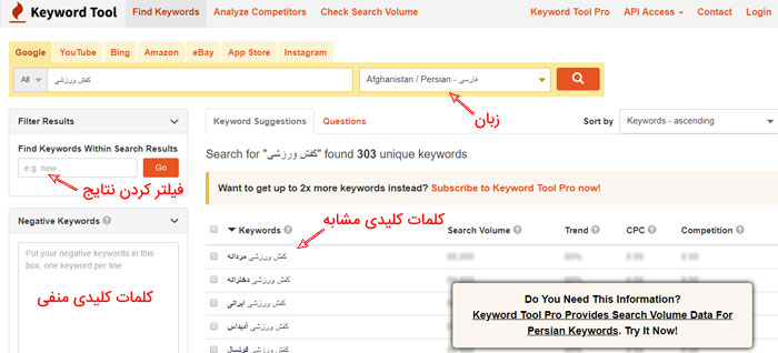 Keywordtool.io